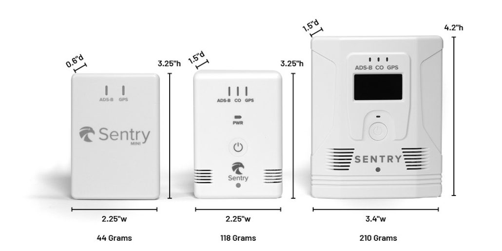 ForeFlight launches next generation Sentry ADS-B receiver : iPad Pilot News