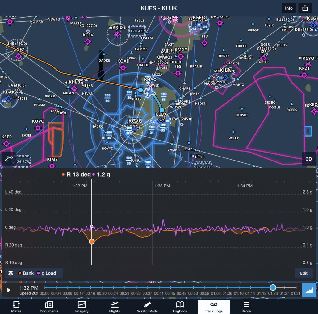 Sentry Plus track log